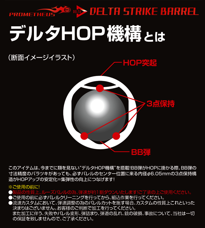 Prometheus 6.20mm Delta Strike Barrel 363mm