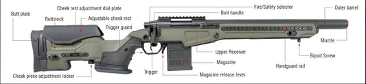 Action Army AAC T10 Short Bolt Action Sniper Rifle - OD