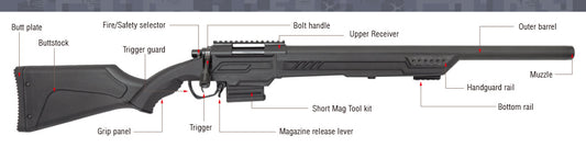 Action Army T11 Bolt Action Sniper Rifle