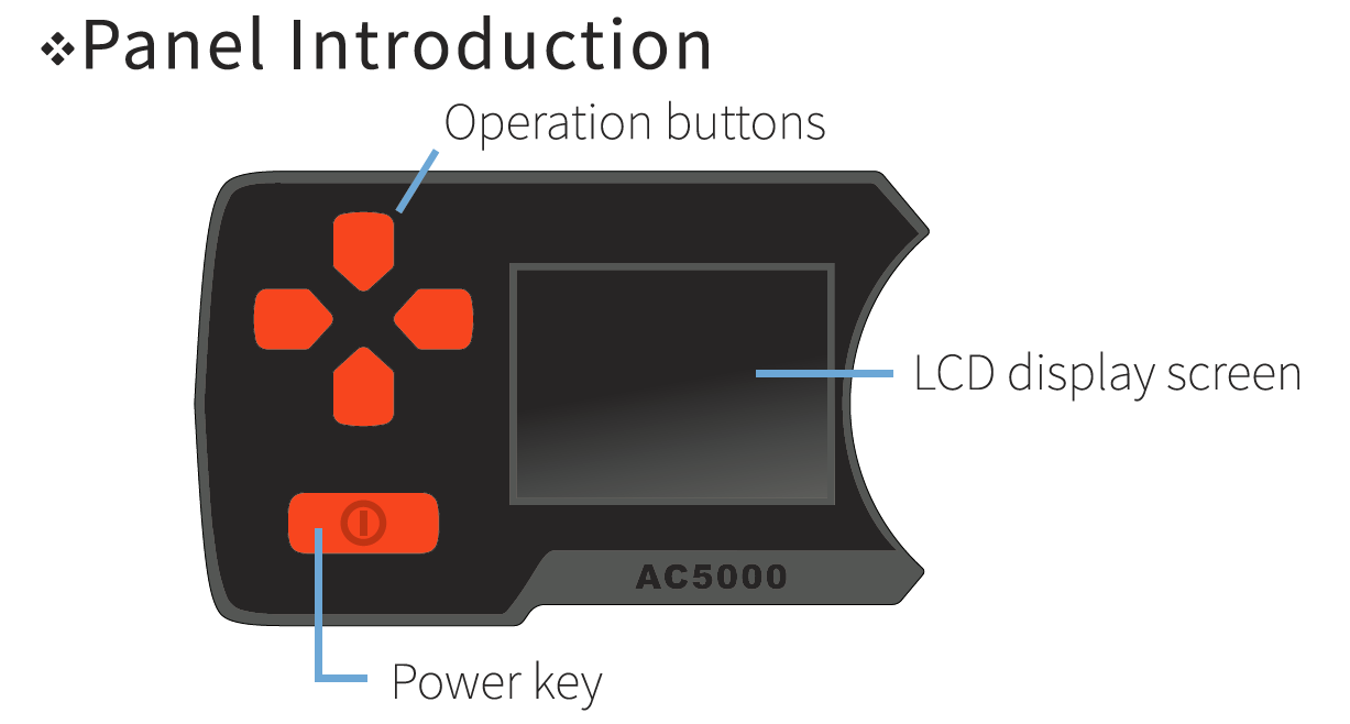 AceTech AC5000 Airsoft Chronograph