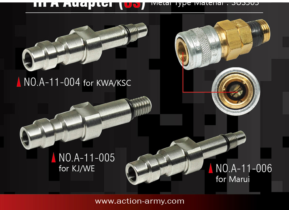 Action Army HPA Adaptor for Marui US Type