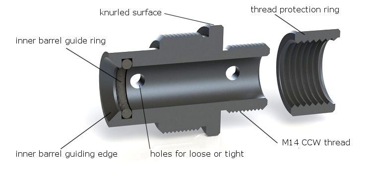 Airsoft Pro Suppressor adapter for Tokyo Marui VSR-10 Pro, JG BAR-10 and CYMA CM.706