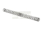 Preview: Point M120 Non-Linear AEG Spring