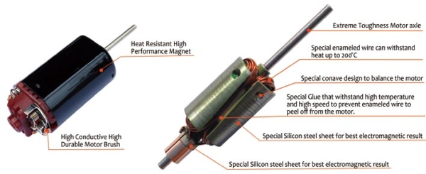 Lonex Durable Standard Motor - Long Type